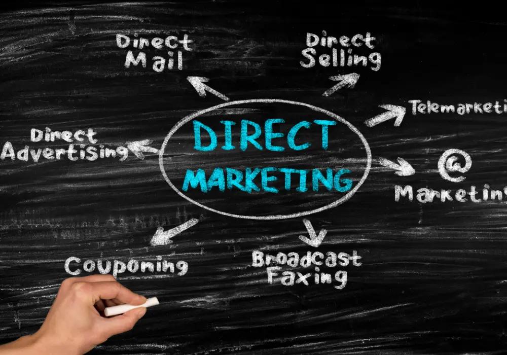 Why are lists so important to the success of my direct marketing campaign