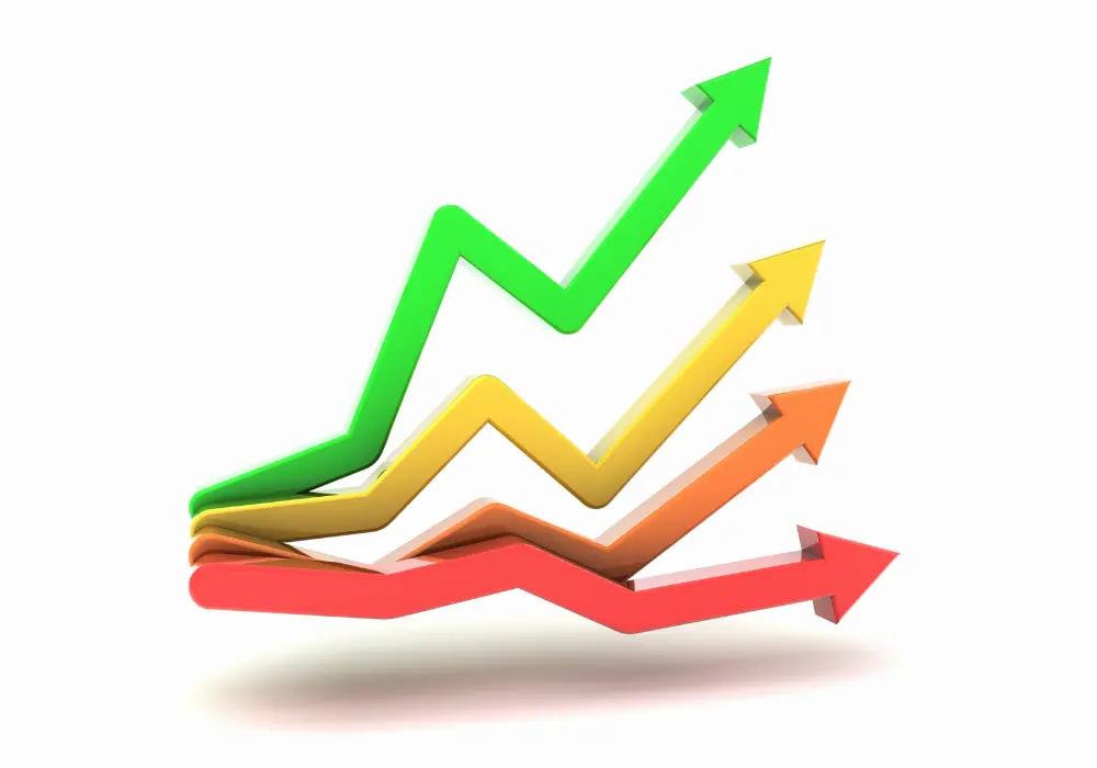 How is the potential value of a successful list maximized